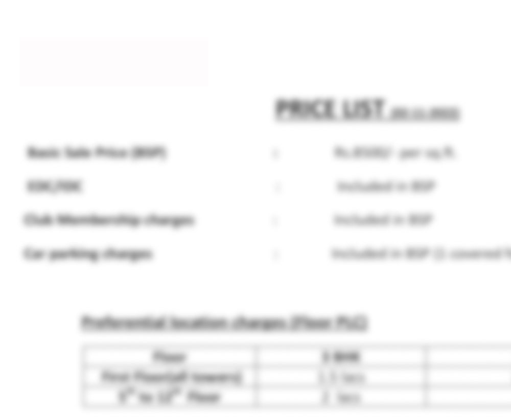 Neoliv Plots Faridabad Price List